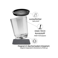 Szklanka plastikowa z magnesem Silwy 250ml