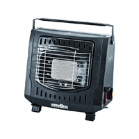 Piecyk gazowy na kartusz Brunner Devil Heater 