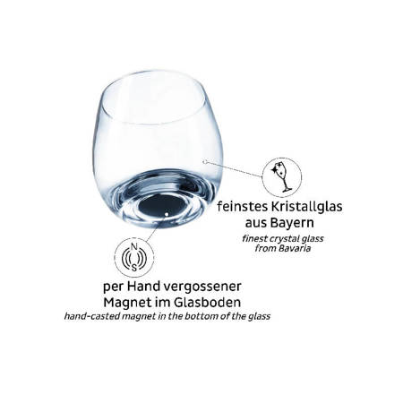 Komplet szklanek z magnesem do whisky 250ml Silwy